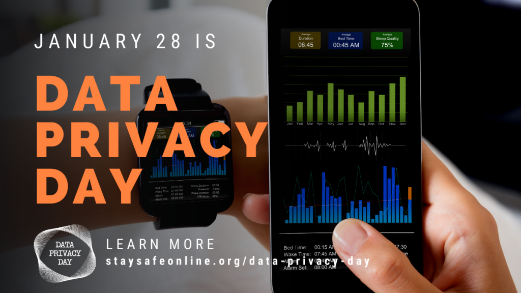 January 28 is Data Privacy Day