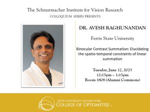 SIVR - Dr. Avesh Raghunandan