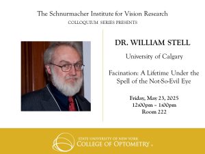SIVR - DR. William Stell